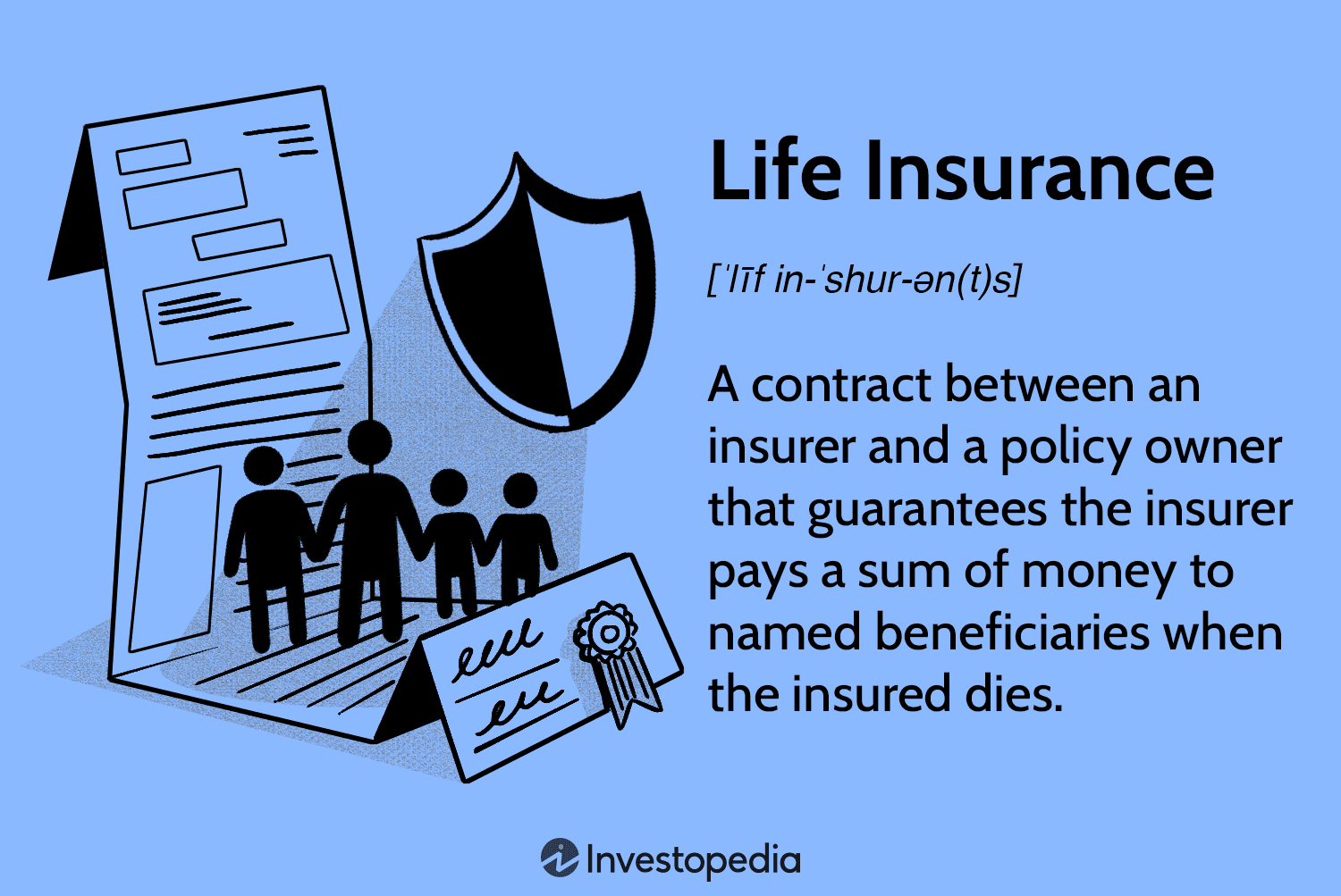 The Impact of Health and Lifestyle on Life Insurance Premiums