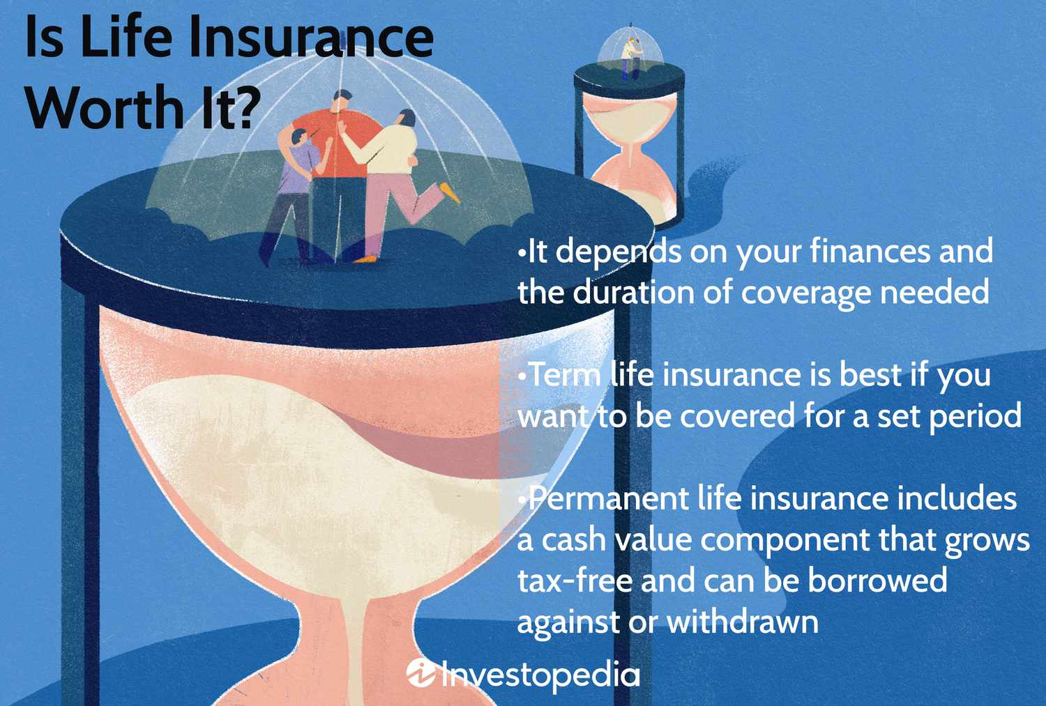 Understanding Term Life Insurance: Is It Right for You?