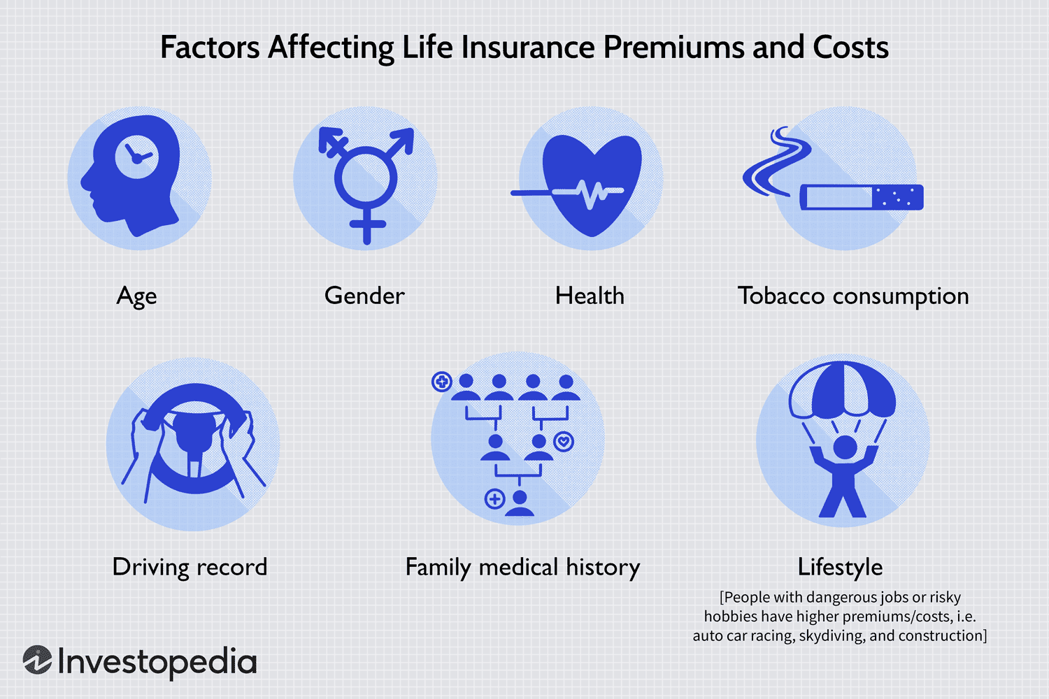 The Benefits of Life Insurance for Business Owners