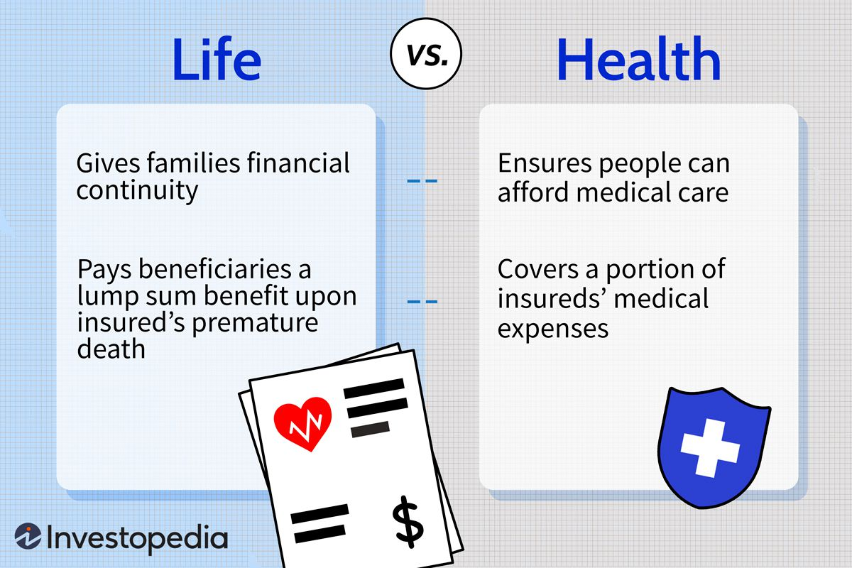 Comparing Individual vs. Family Health Insurance Policies