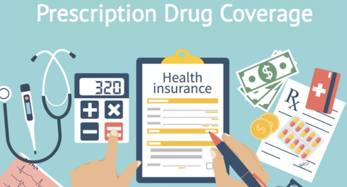 Understanding Coverage for Prescription Drugs