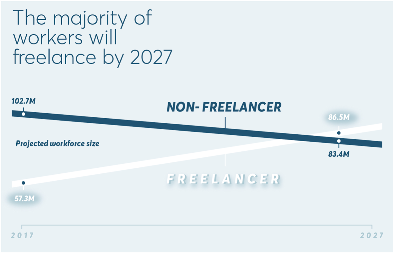 How to Find Affordable Health Insurance for Self-Employed Individuals