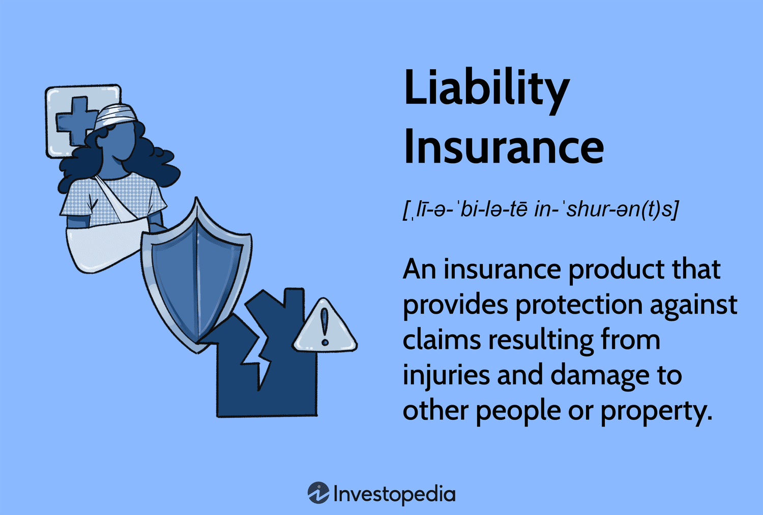 Understanding Coverage Limits in Property Insurance