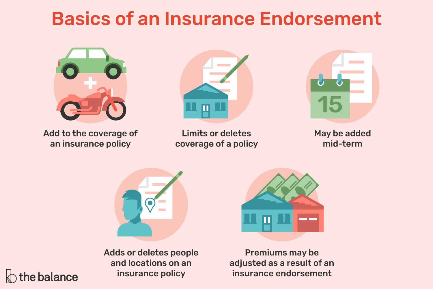 The Benefits of Adding Endorsements to Your Homeowners Insurance