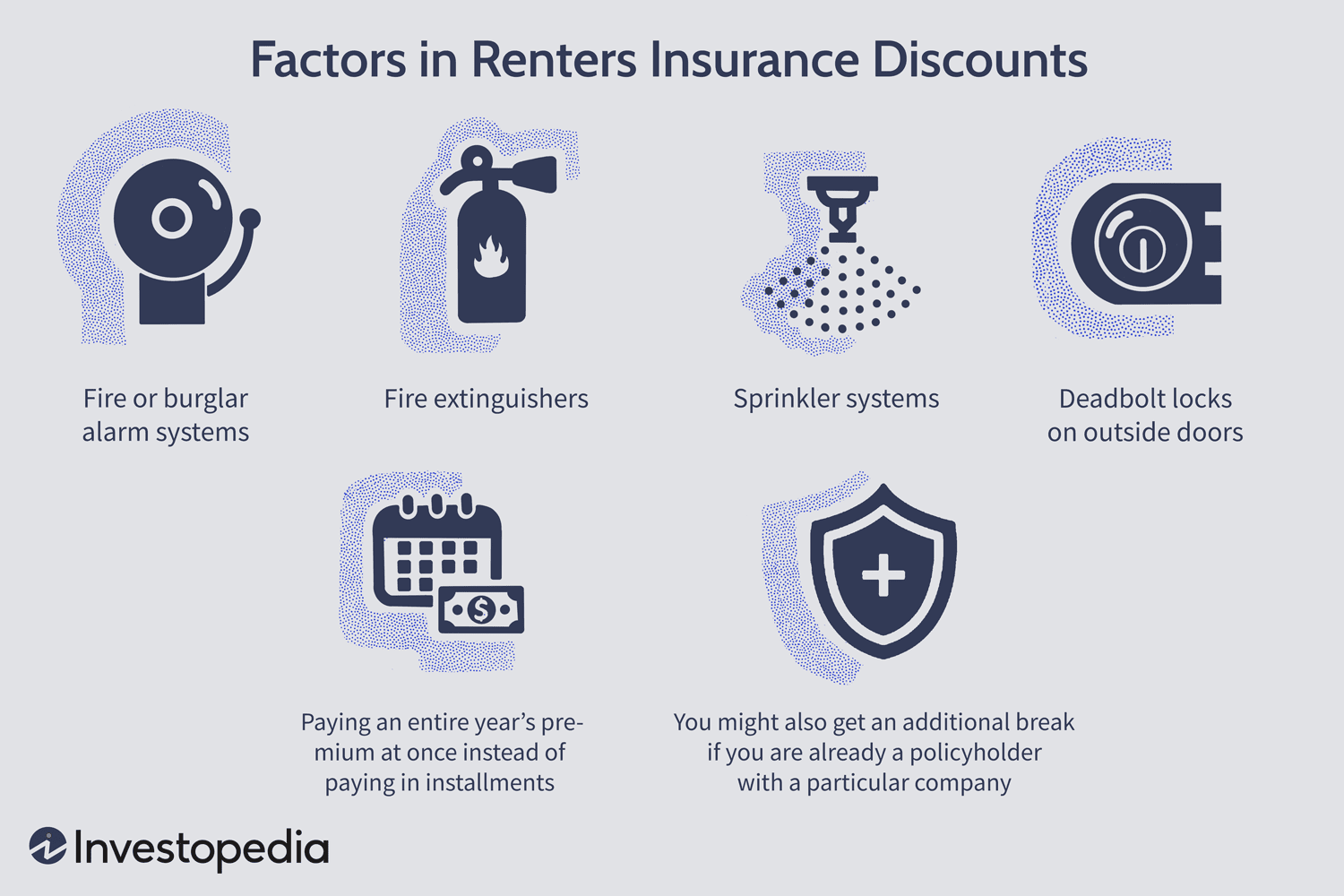 What to Know About Renters Insurance and Its Coverage